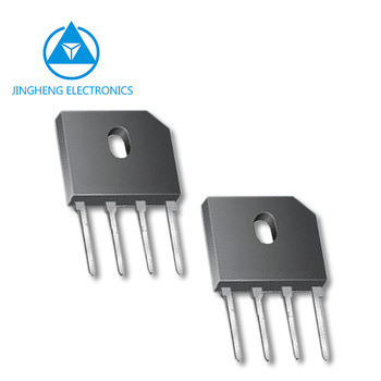 GBP402/GBP404/GBP404/GBP406/GBP408/GBP410 ΔΙΟΔΗΣ ΔΙΟΔΗΣ ΠΡΟΣΤΡΟΠΗΣ για χρήση εντός του προϋπολογισμού