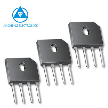 GBP402/GBP404/GBP404/GBP406/GBP408/GBP410 ΔΙΟΔΗΣ ΔΙΟΔΗΣ ΠΡΟΣΤΡΟΠΗΣ για χρήση εντός του προϋπολογισμού